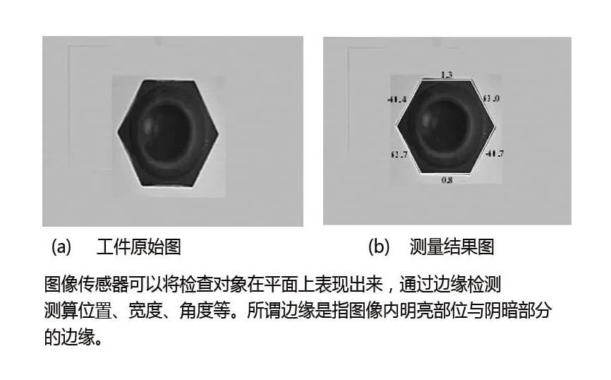 什么是機(jī)器視覺圖像識別技術(shù)？工作原理有哪些？插圖1