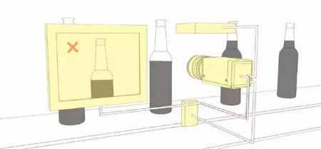 機(jī)器視覺(jué)入門知識(shí)詳解（相機(jī)/鏡頭/光源/系統(tǒng)）-機(jī)器視覺(jué)_視覺(jué)檢測(cè)設(shè)備_3D視覺(jué)_缺陷檢測(cè)