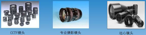 機(jī)器視覺(jué)入門知識(shí)詳解（相機(jī)/鏡頭/光源/系統(tǒng)）-機(jī)器視覺(jué)_視覺(jué)檢測(cè)設(shè)備_3D視覺(jué)_缺陷檢測(cè)