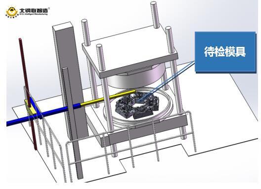 機器視覺