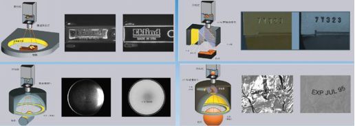 機器視覺