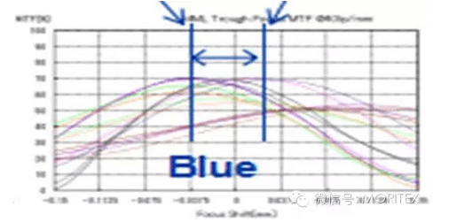 機(jī)器視覺