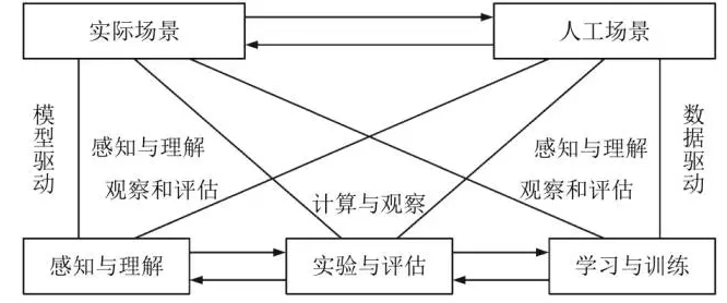 飛邊1