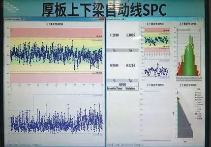 機器視覺