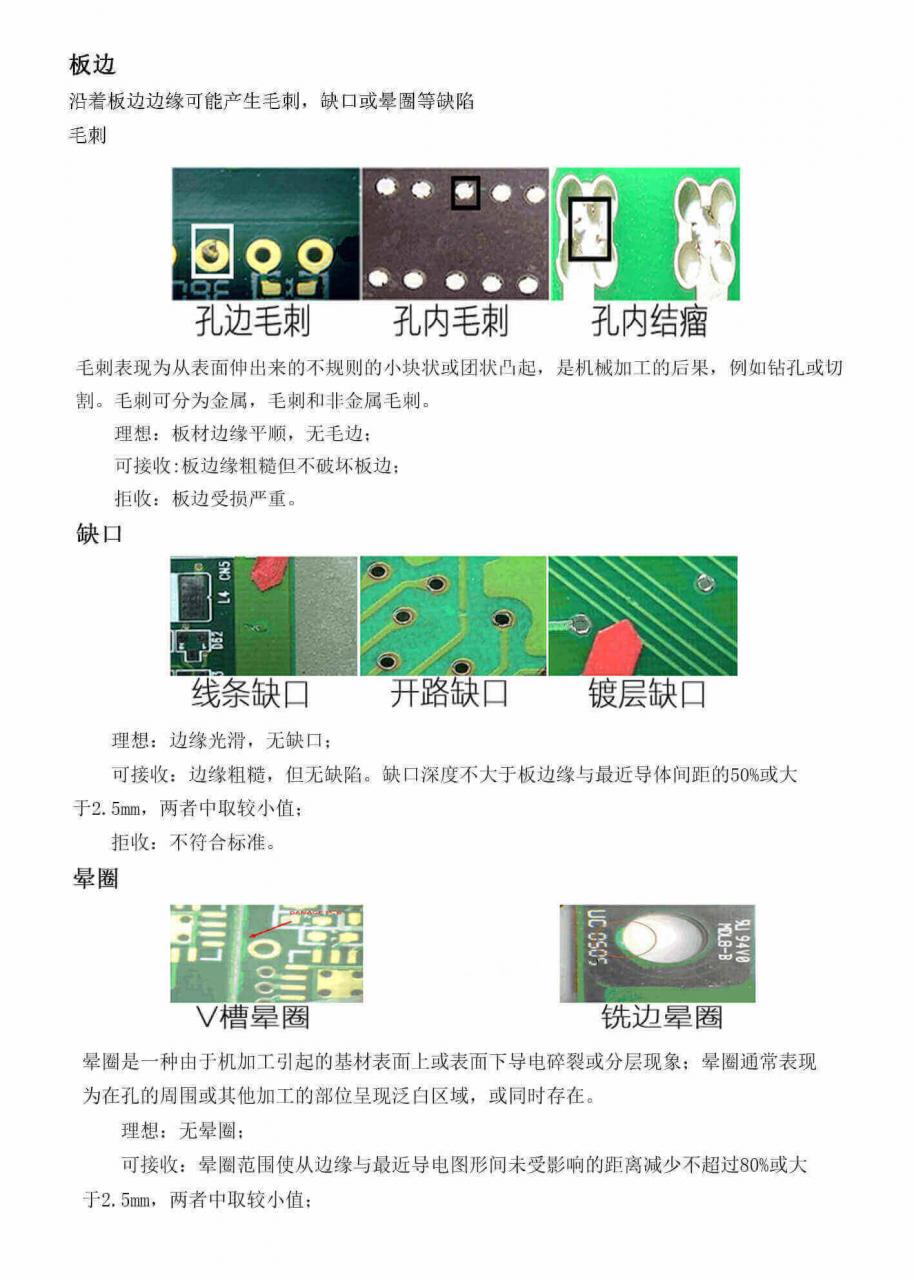 機(jī)器視覺