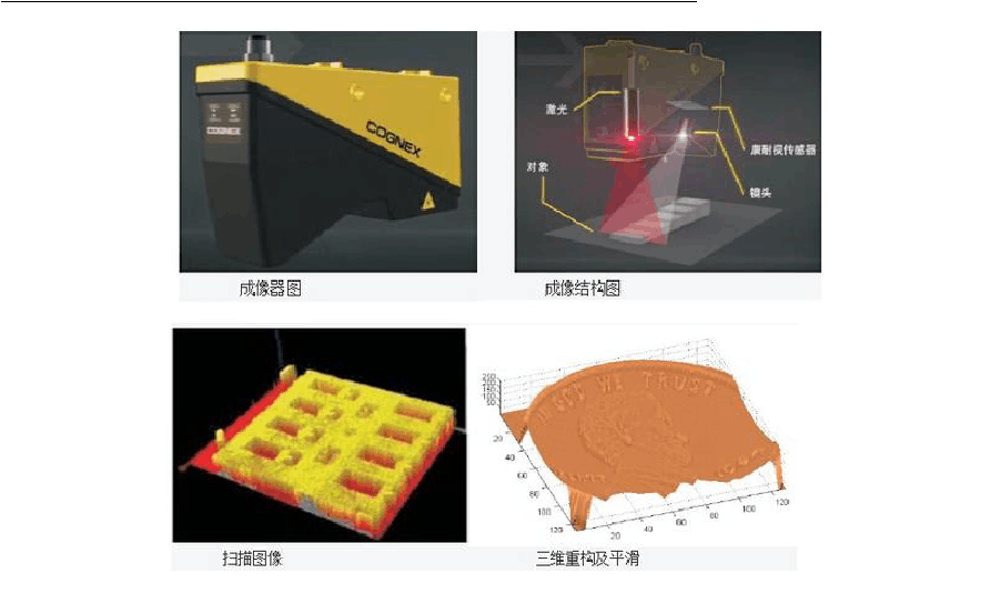 3D視覺手機殼缺陷檢測插圖