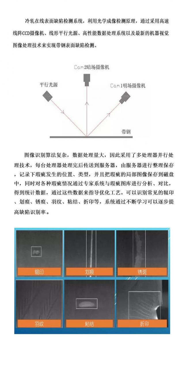 機(jī)器視覺(jué)