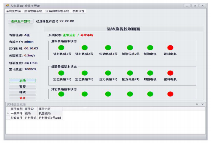 盈泰德視覺檢測系統(tǒng)插圖