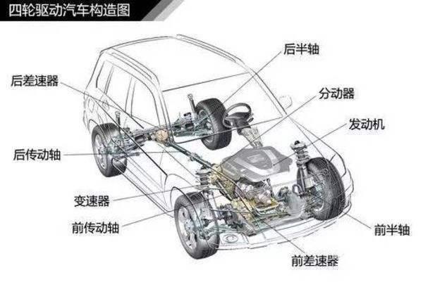 機(jī)器視覺(jué)在車輛檢測(cè)中的重要性