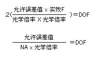 機器視覺