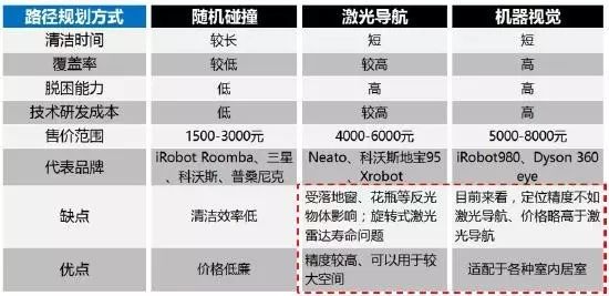 探析機器視覺在智能制造中的應用插圖11