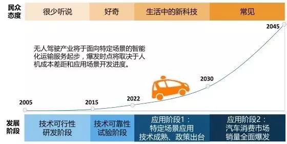 探析機器視覺在智能制造中的應用插圖16