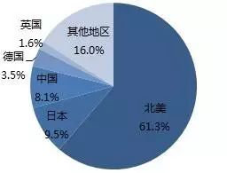 探析機器視覺在智能制造中的應用插圖19