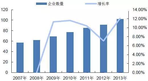 探析機器視覺在智能制造中的應用插圖26