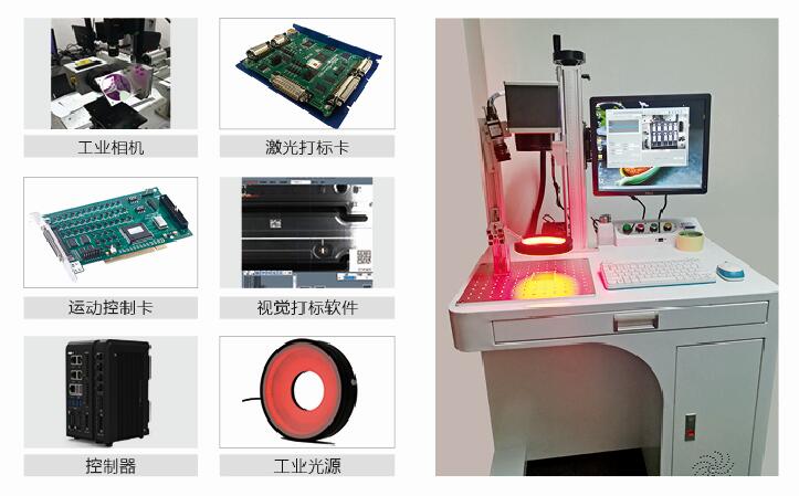 視覺定位系統(tǒng)，激光打標視覺定位系統(tǒng)-機器視覺_視覺檢測設(shè)備_3D視覺_缺陷檢測