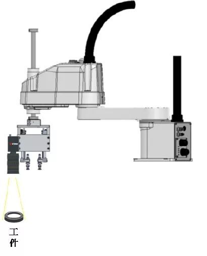 自動(dòng)化流水線常用機(jī)器視覺(jué)檢測(cè)解決方案插圖2