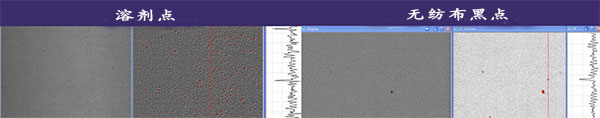 溶劑和非溶劑斑點(diǎn)視覺(jué)檢測(cè)