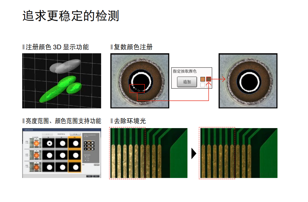 pcb板外觀檢測(cè)