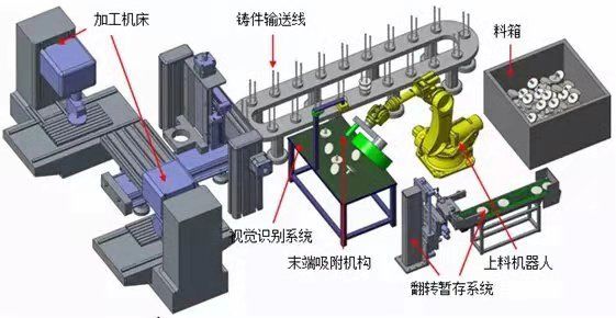 工業(yè)機(jī)器視覺(jué)檢測(cè)系統(tǒng)在定位（對(duì)位）的檢測(cè)情況插圖