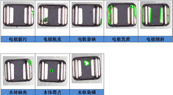 電子元件視覺檢測，電子元件外觀尺寸視覺檢測方案插圖2