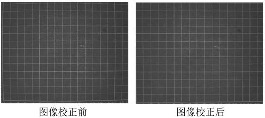 圖像的畸變校正