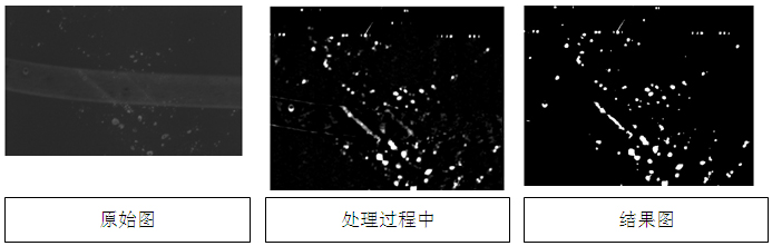 液晶屏幕視覺檢測，液晶屏幕劃痕污點缺陷檢測方案插圖6