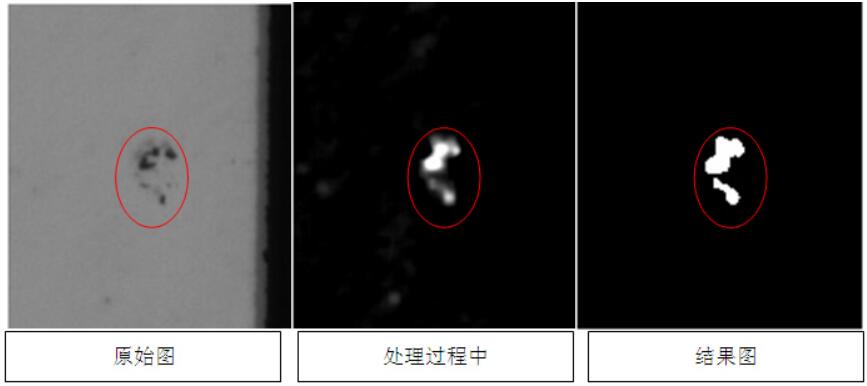 液晶屏幕視覺檢測，液晶屏幕劃痕污點缺陷檢測方案插圖4