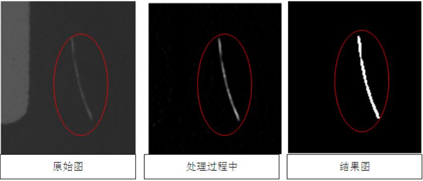 液晶屏幕視覺檢測，液晶屏幕劃痕污點缺陷檢測方案插圖5