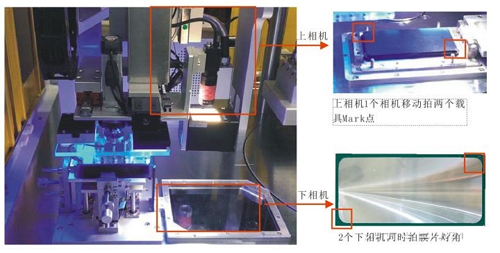 3D曲面玻璃對位貼合視覺系統(tǒng)解決方案插圖1