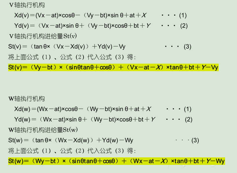 UVW平臺(tái)介紹以及運(yùn)動(dòng)控制算法插圖2