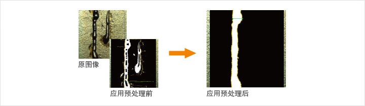 機器視覺:外觀檢測系統(tǒng)（異物/瑕疵/缺陷）插圖4