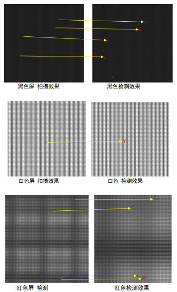 電子行業(yè)機器視覺檢測解決方案插圖4