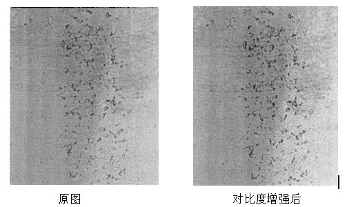 機器視覺滾動軸承表面缺陷檢測應(yīng)用分析插圖6