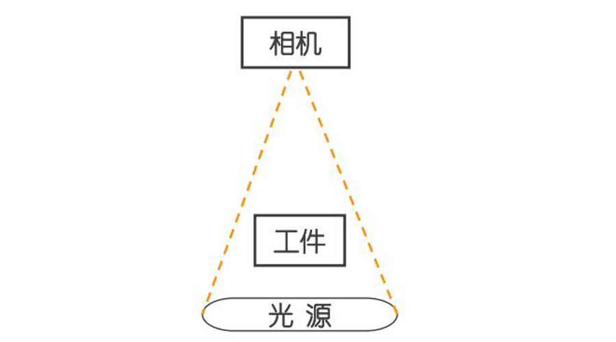 結(jié)構(gòu)方案-900500