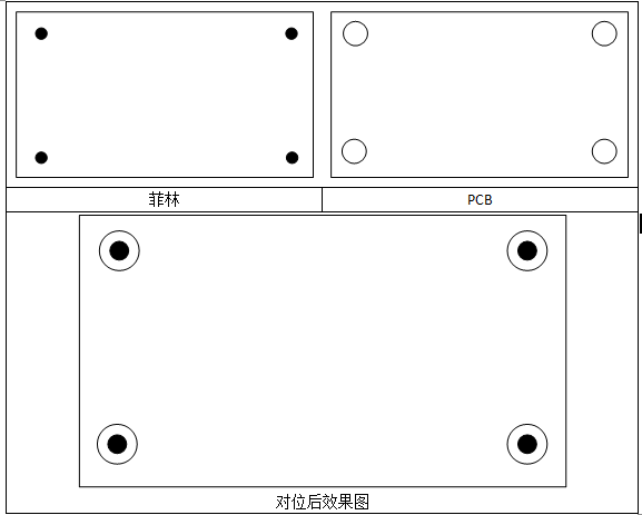 盈泰德CCD曝光機(jī)自動(dòng)對位系統(tǒng)插圖1