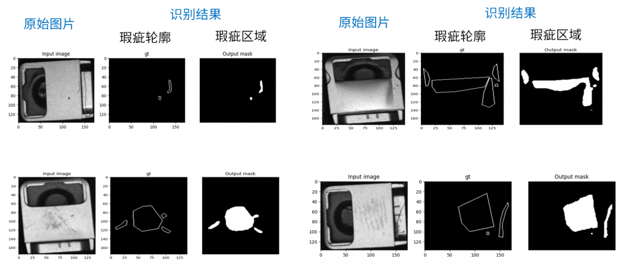 金屬產(chǎn)品表面瑕疵檢測(cè)系統(tǒng)解決方案插圖4