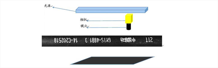 電纜檢測設(shè)備,電纜表面缺陷視覺檢測系統(tǒng)插圖3