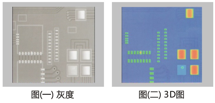 電路板錫膏厚度檢測