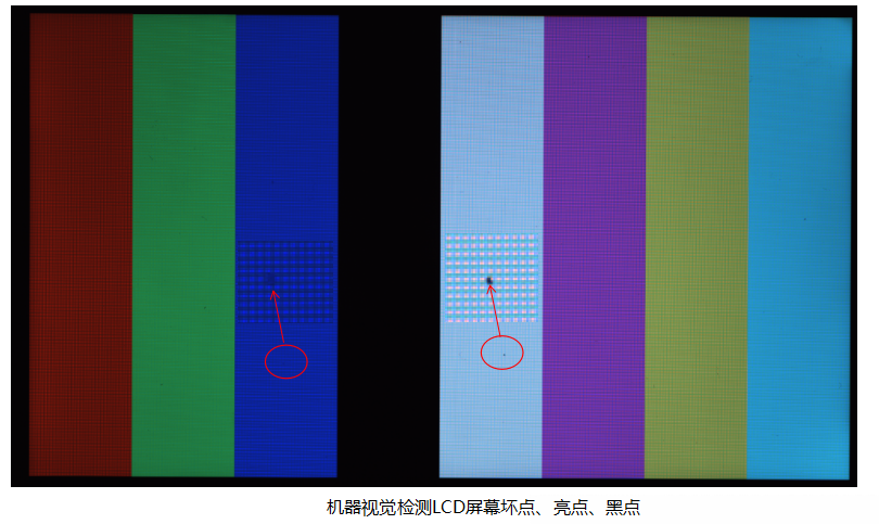 機器視覺檢測LCD屏