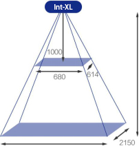 盈泰德3D相機(jī)（Int-XL）插圖1