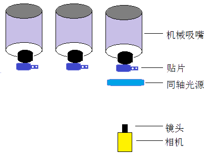 效果圖2