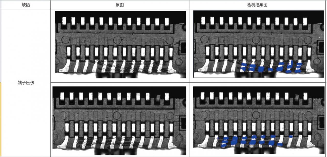 深度學習外觀缺陷檢測系統(tǒng)介紹-機器視覺_視覺檢測設備_3D視覺_缺陷檢測