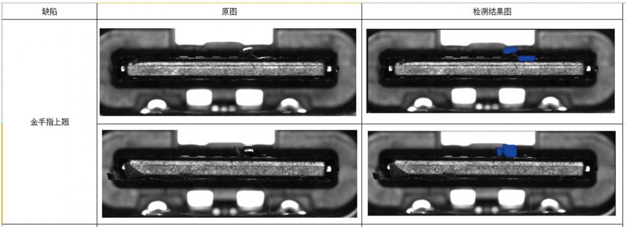 深度學習外觀缺陷檢測系統(tǒng)介紹-機器視覺_視覺檢測設備_3D視覺_缺陷檢測