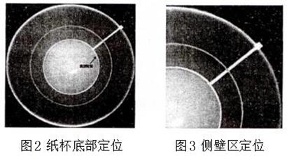 一次性杯子機(jī)器視覺檢測系統(tǒng)方案插圖1