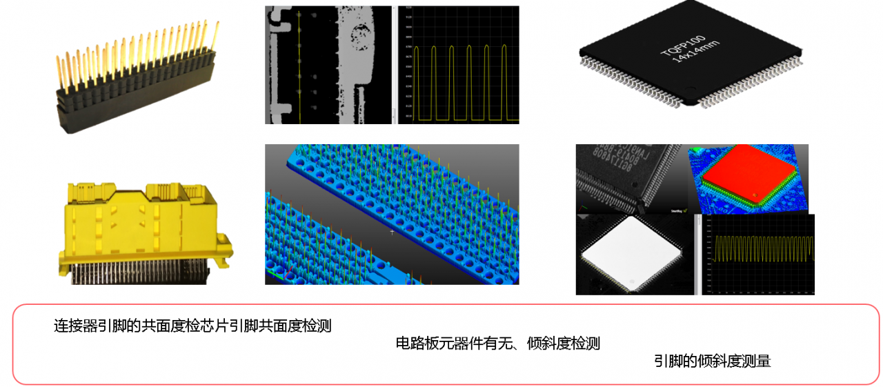 3D機(jī)器視覺檢測系統(tǒng)(橡膠/食品/醫(yī)藥/半導(dǎo)體)插圖3