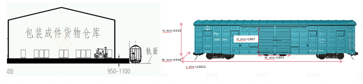 3D定位引導(dǎo)抓取（機(jī)器視覺(jué)方案）插圖