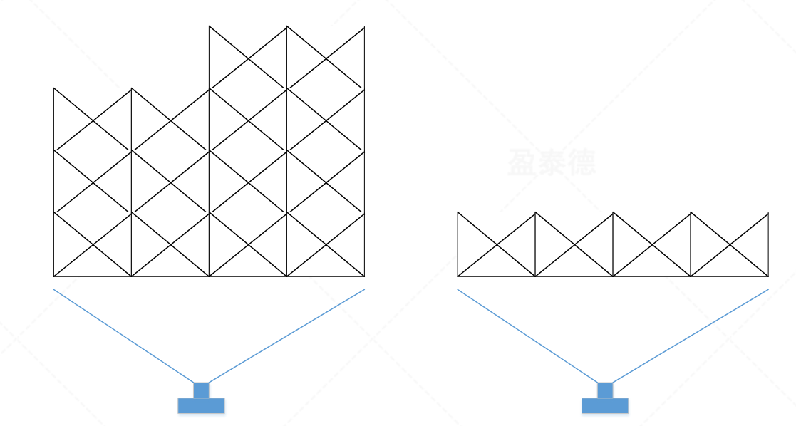 3D定位引導(dǎo)抓取（機(jī)器視覺(jué)方案）插圖1