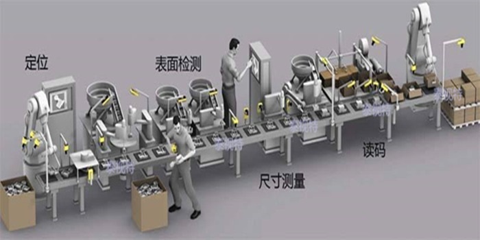 自動視覺檢測機(jī)有什么作用？插圖