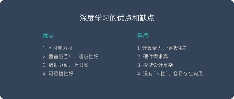 深度學(xué)習(xí)是什么？是否能應(yīng)用到工業(yè)中？插圖6