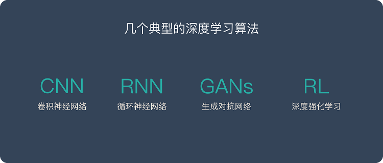 深度學(xué)習(xí)是什么？是否能應(yīng)用到工業(yè)中？插圖7